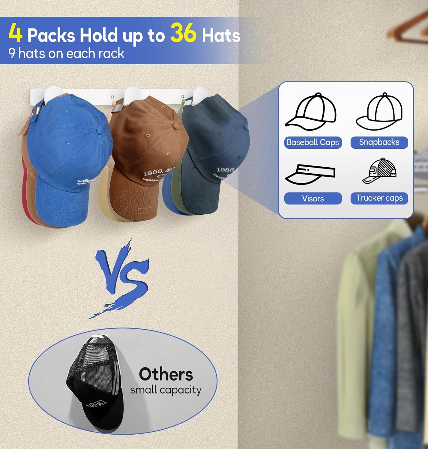 KIMBORA 4 Packs Hat Rack for Wall, Hat Organizer for Baseball Caps Holds 36 pcs Hats (White)