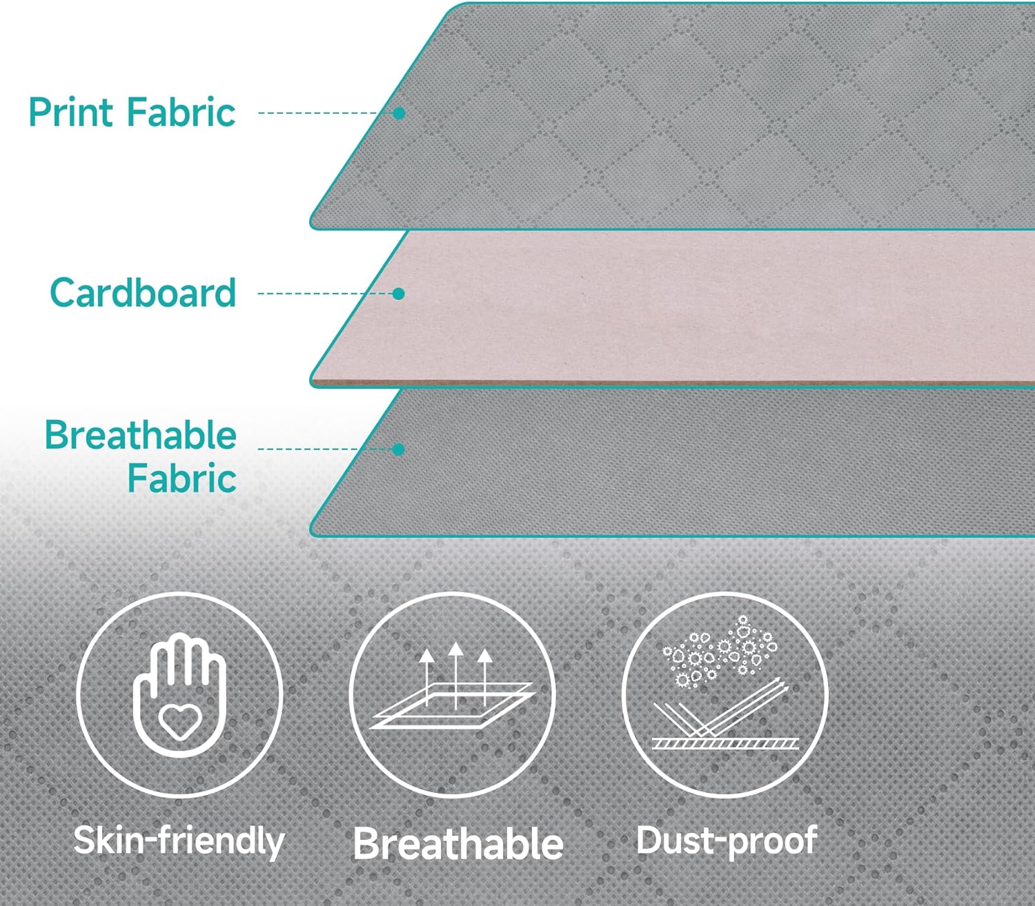 KIMBORA Foldable Bed Sheet Organizer and Storage Grey (3 Pack)